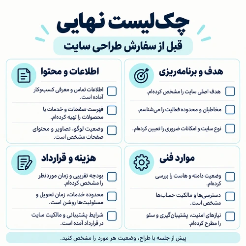 قبل از سفارش طراحی سایت چه اطلاعاتی باید آماده کنیم؟ راهنمای کامل کارفرما